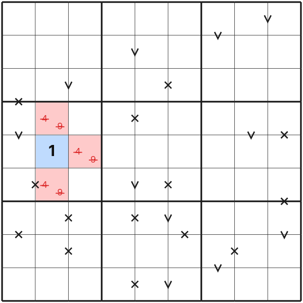 Missing XV marks remove four and nine