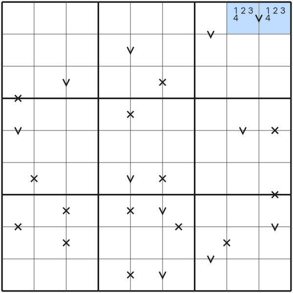 Possible V pairs in Sudoku XV