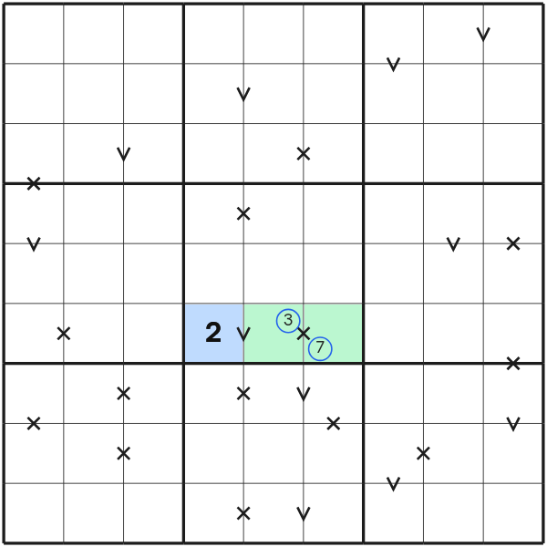 Short V-X chain in Sudoku XV