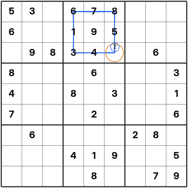 Last missing digit in a 3x3 box