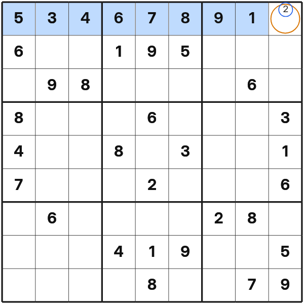 Last missing digit in a row
