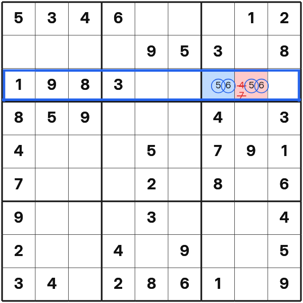 A hidden pair removes extra candidates from two row cells