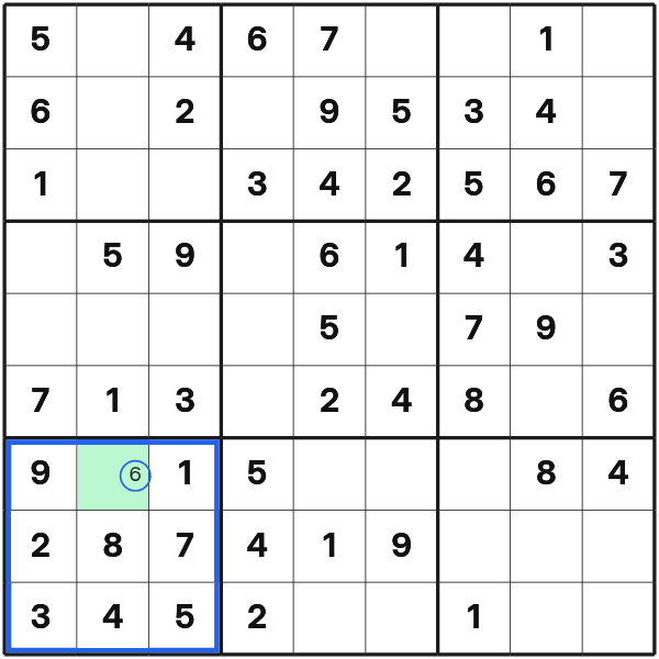 The last missing digit completes a three by three box