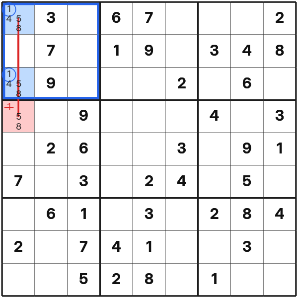 Two candidates in a box point along the same column