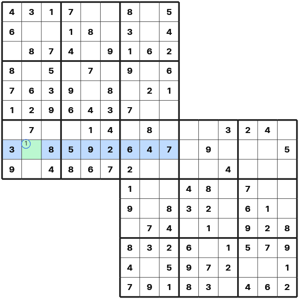 Completing one unit in Twodoku