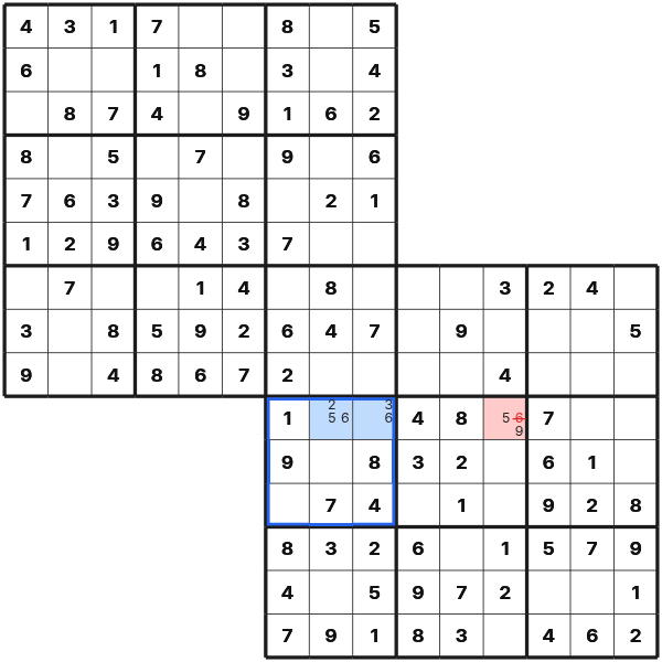 Pointing candidates in Twodoku