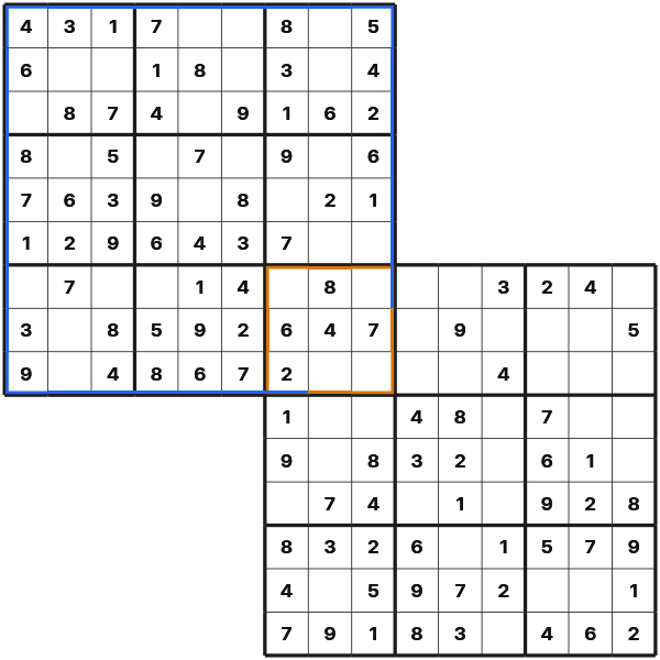 Twodoku component grid and shared area