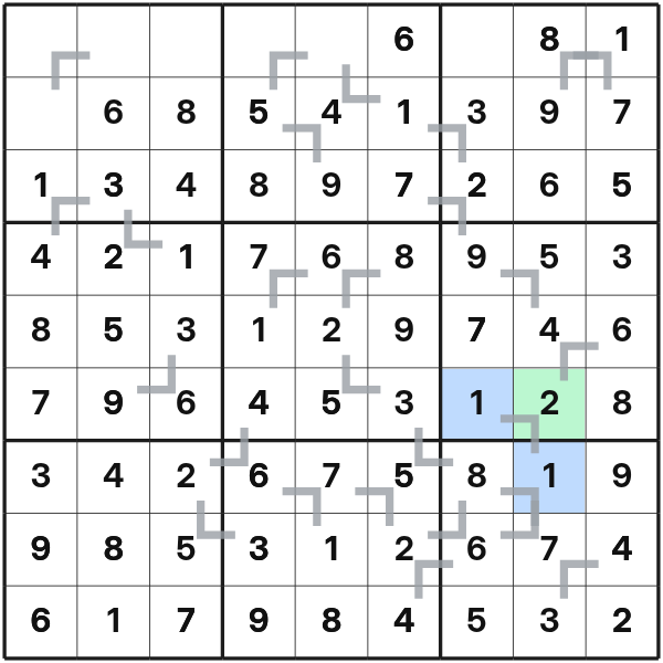 Equal Vudoku arms exclude zero