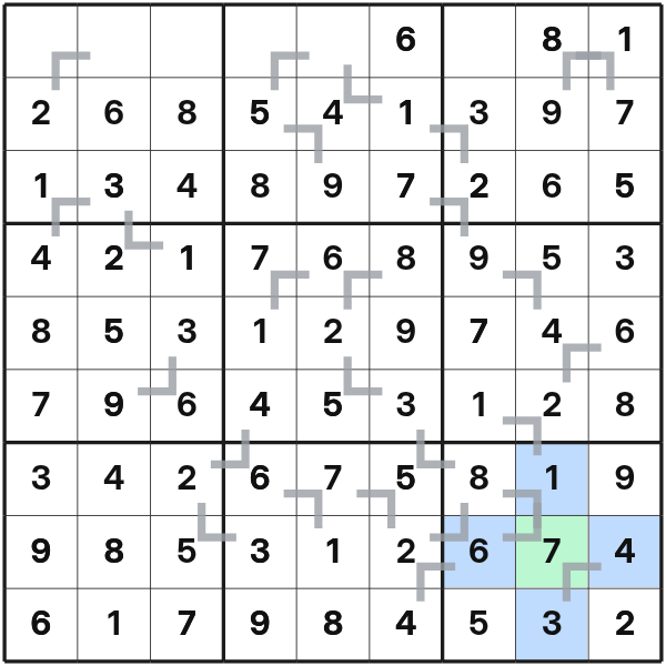Two Vudoku clues share one tip