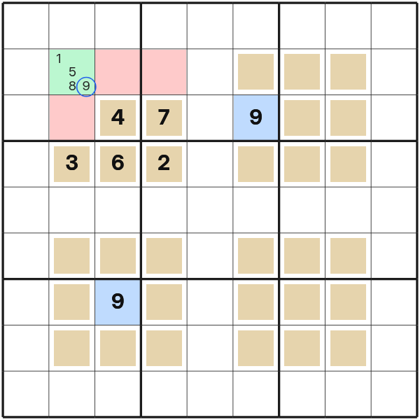 Hidden single in a sparse extra unit of Windoku