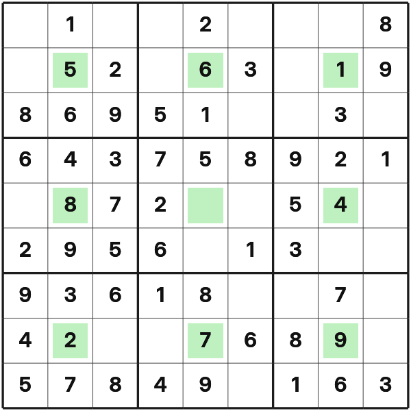 Center Dot Sudoku tutorial diagram 2