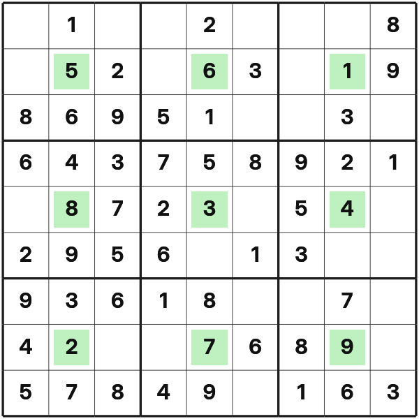 Center Dot Sudoku tutorial diagram 3
