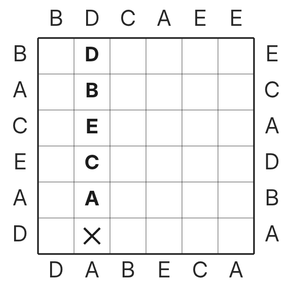 Easy As Abc tutorial diagram 10