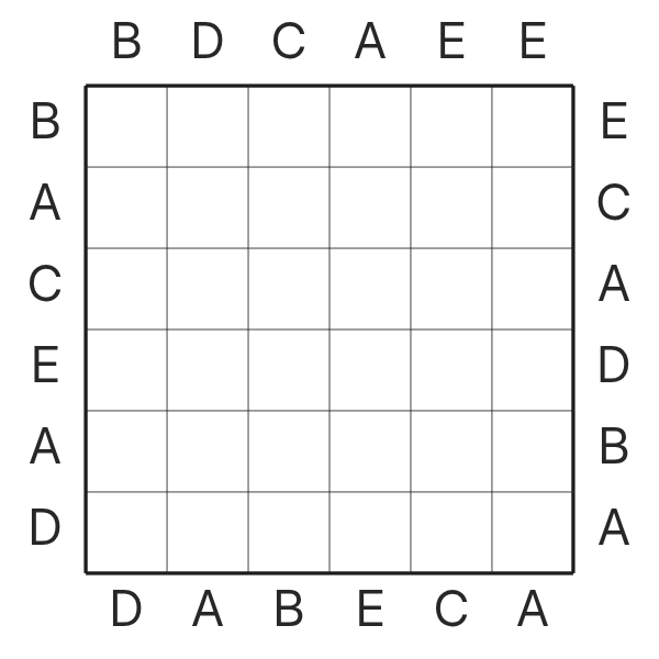 Easy As Abc tutorial diagram 2