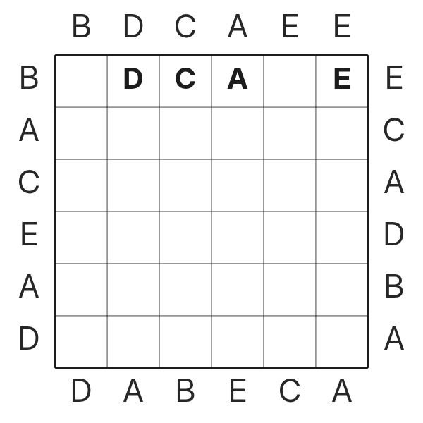 Easy As Abc tutorial diagram 3