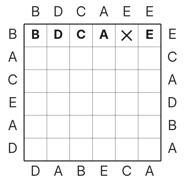 Easy As Abc tutorial diagram 4