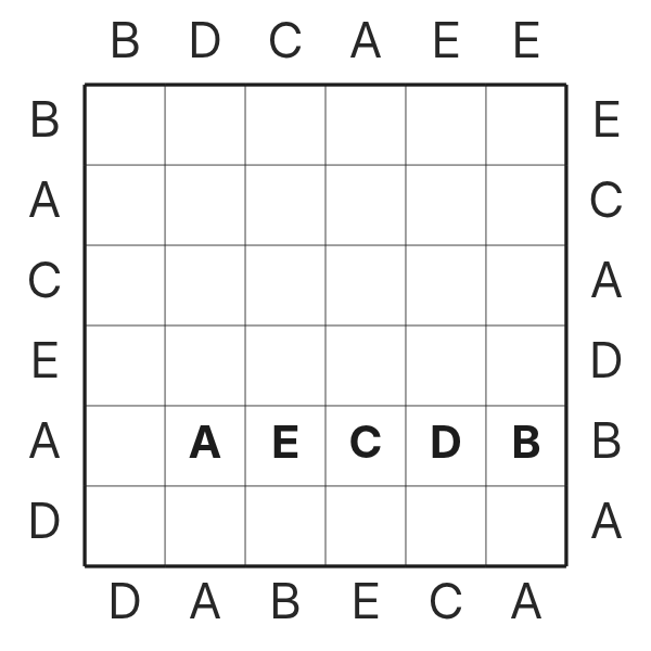 Easy As Abc tutorial diagram 5