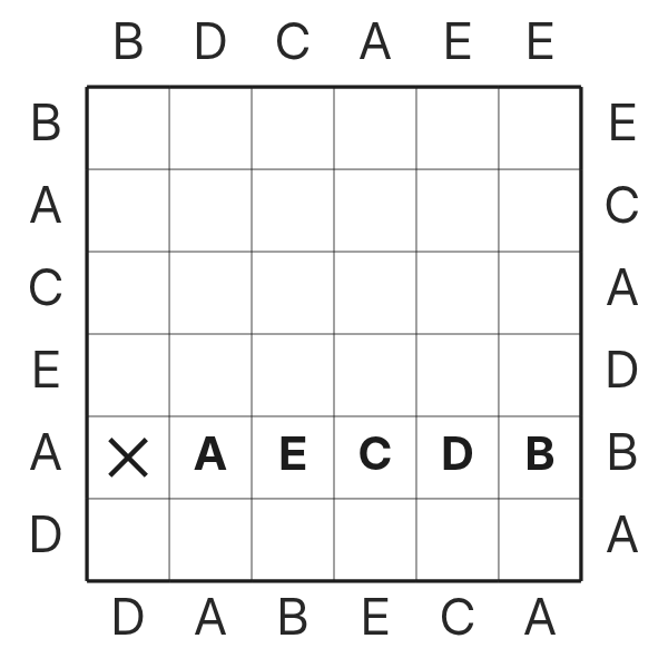 Easy As Abc tutorial diagram 6