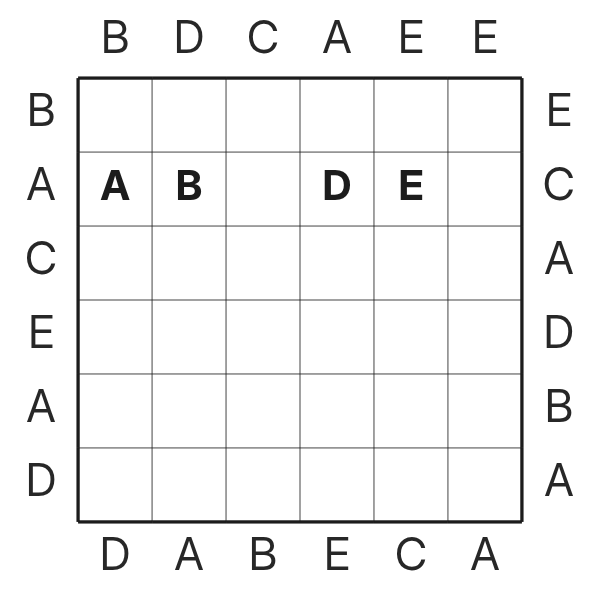 Easy As Abc tutorial diagram 7