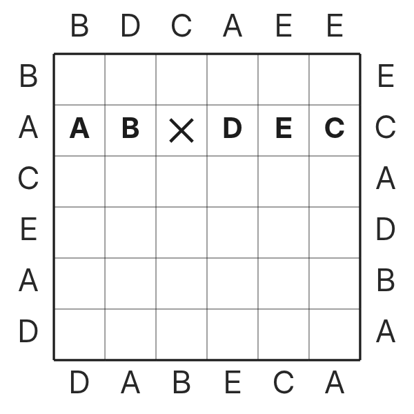Easy As Abc tutorial diagram 8