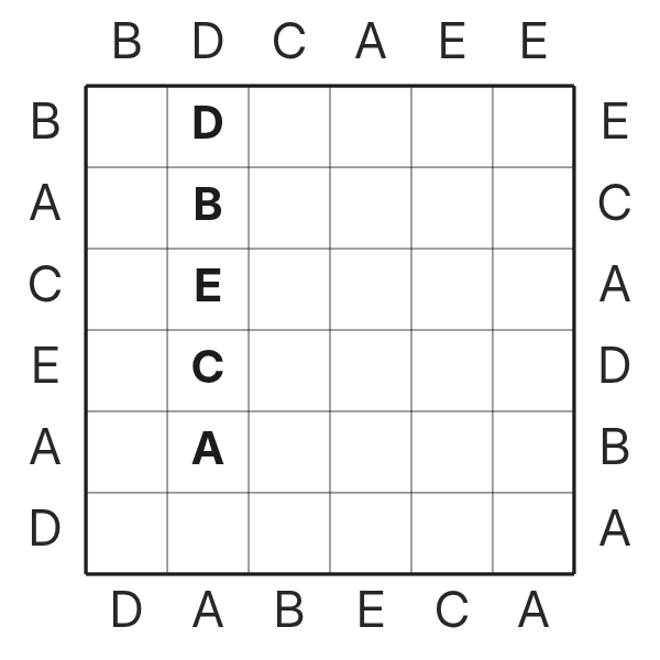 Easy As Abc tutorial diagram 9
