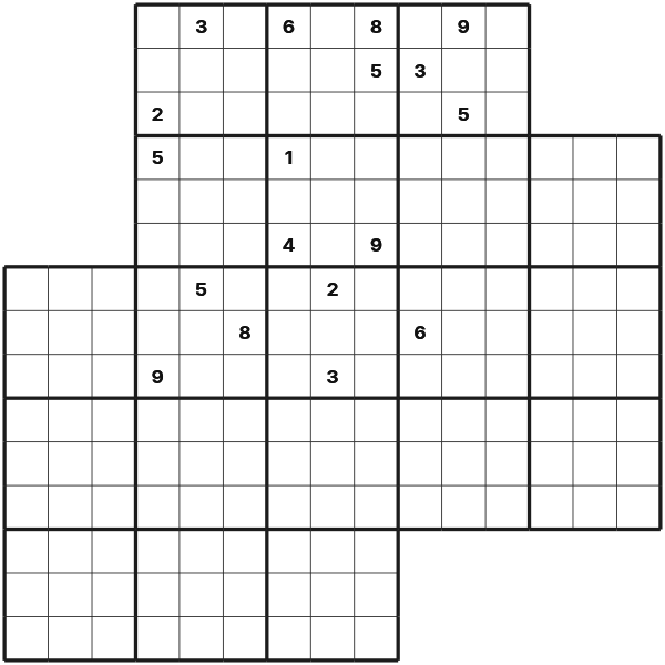 Gattai 3 tutorial diagram 4