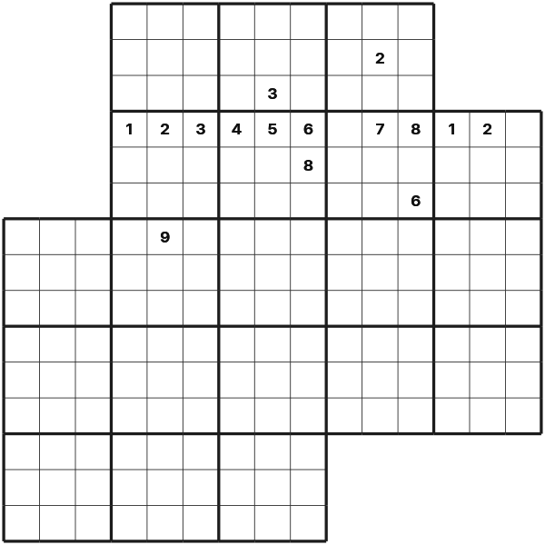 Gattai 3 tutorial diagram 6