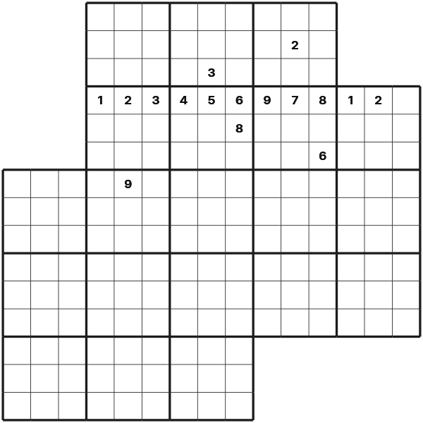 Gattai 3 tutorial diagram 7