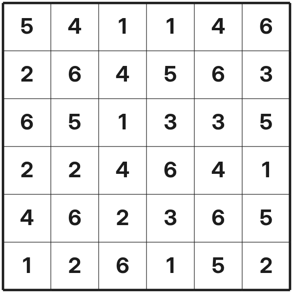 Hitori tutorial diagram 1