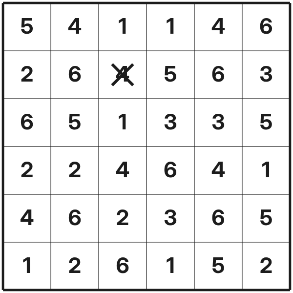 Hitori tutorial diagram 2