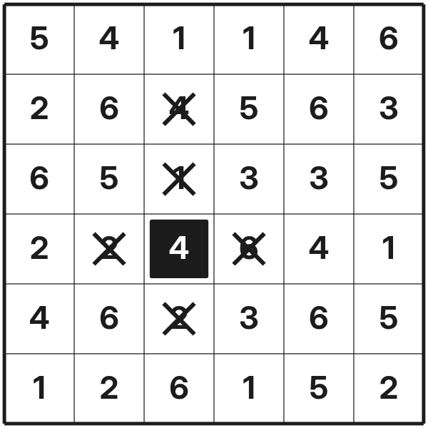 Hitori tutorial diagram 5