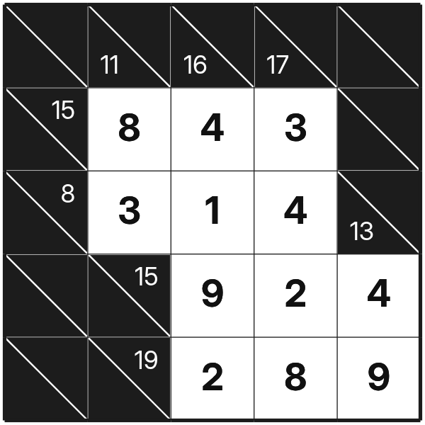 Kakuro tutorial diagram 16
