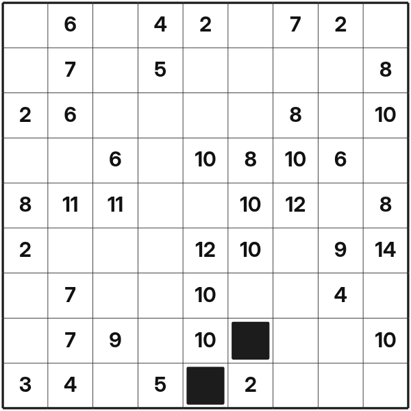 Kuromasu tutorial diagram 1