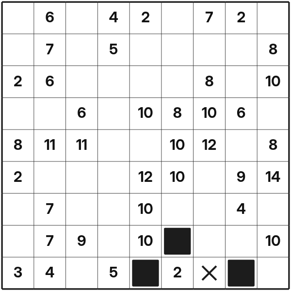 Kuromasu tutorial diagram 2