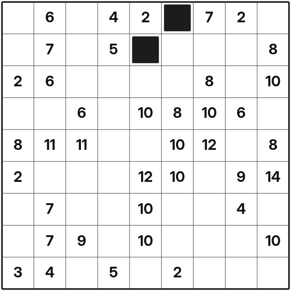 Kuromasu tutorial diagram 4