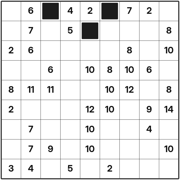 Kuromasu tutorial diagram 5