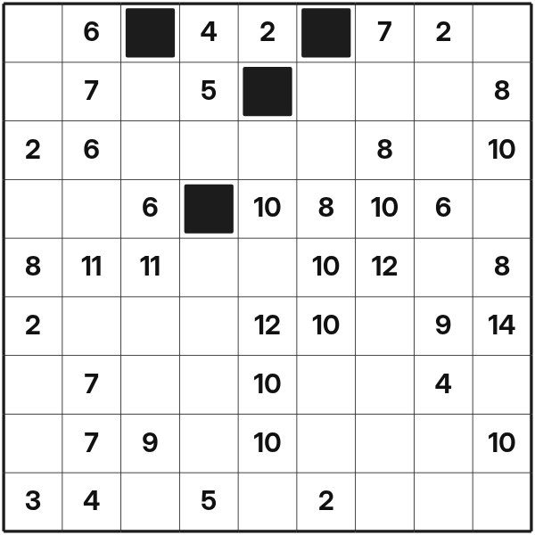 Kuromasu tutorial diagram 6