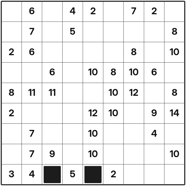 Kuromasu tutorial diagram 7