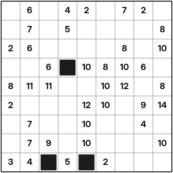 Kuromasu tutorial diagram 9