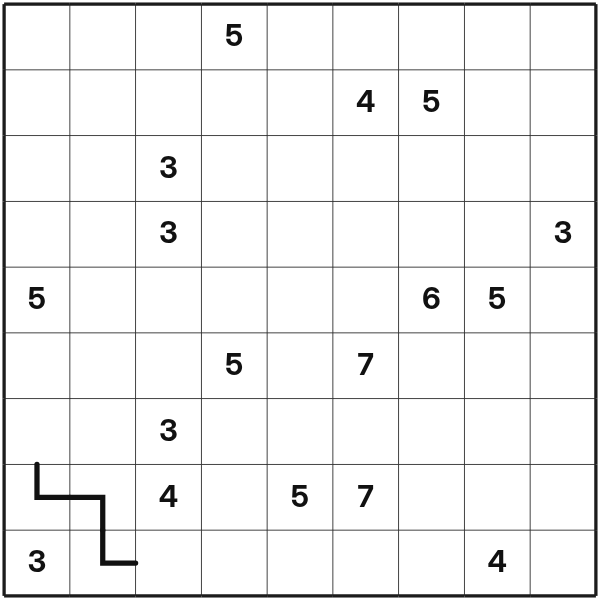 Linesweeper tutorial diagram 3