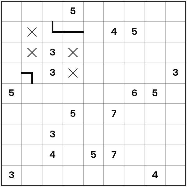 Linesweeper tutorial diagram 5