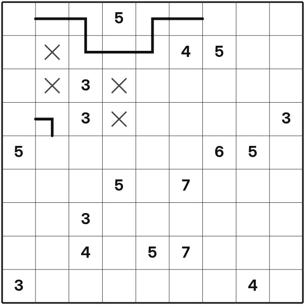 Linesweeper tutorial diagram 6