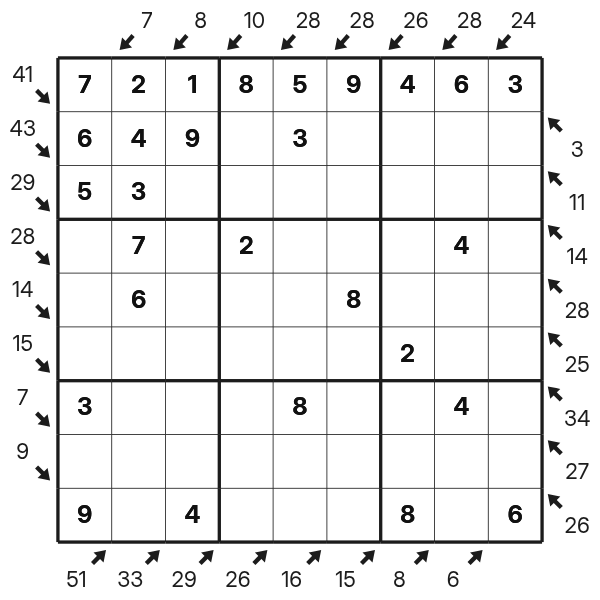 Little Killer Sudoku tutorial diagram 10