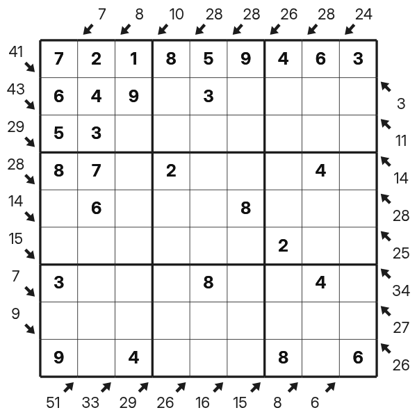 Little Killer Sudoku tutorial diagram 12