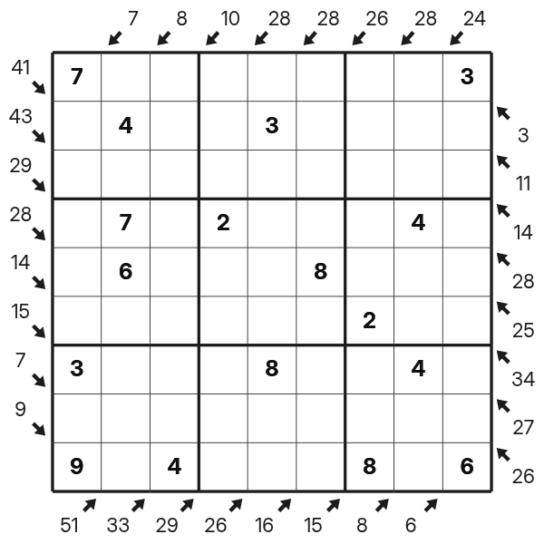 Little Killer Sudoku tutorial diagram 2