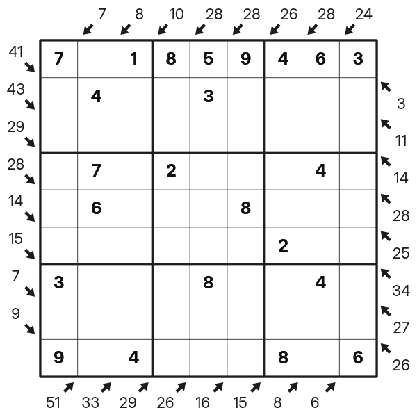 Little Killer Sudoku tutorial diagram 3