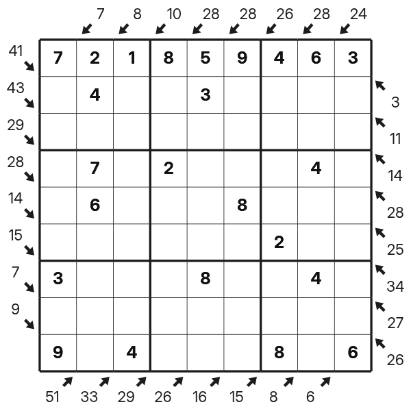Little Killer Sudoku tutorial diagram 4