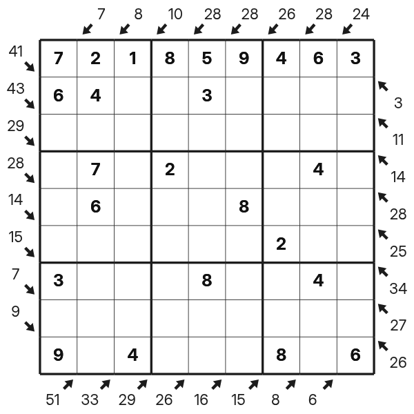 Little Killer Sudoku tutorial diagram 8