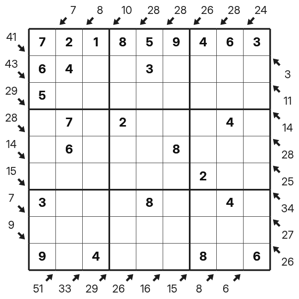 Little Killer Sudoku tutorial diagram 9