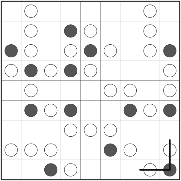 Masyu tutorial diagram 2